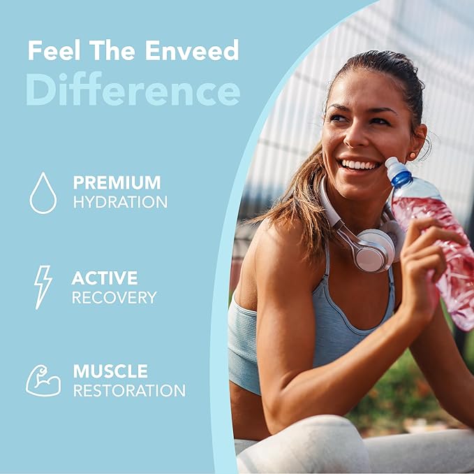 Hydration | Sugar Free Active Muscle Recovery Mix for Men & Women — Vitamin C, Zinc, Magnesium & BCAA Amino Acids | Maximize Workout Hydration with Premium Electrolytes — 20 Servings