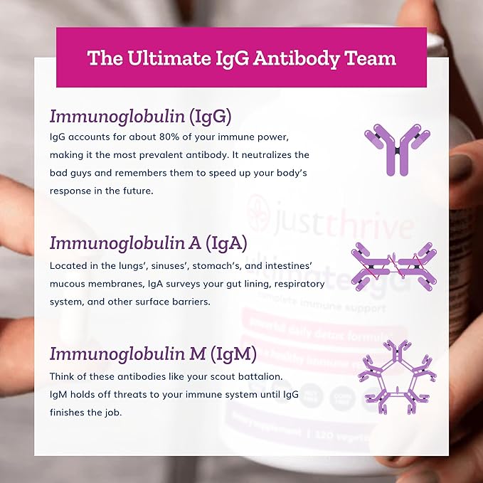 Just Thrive - Ultimate IgG - Complete Immune Support Supplement - Detox Formula, 120 Vegetable Capsules