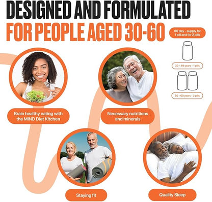 PRONENE Memory Plan (60 ct) Morning Brain Multivitamin | Nootropic Supplement w/Choline, Selenium, Folic Acid, D, & B Vitamins | Optimized nutrients Support Brain, Immunity & Memory.