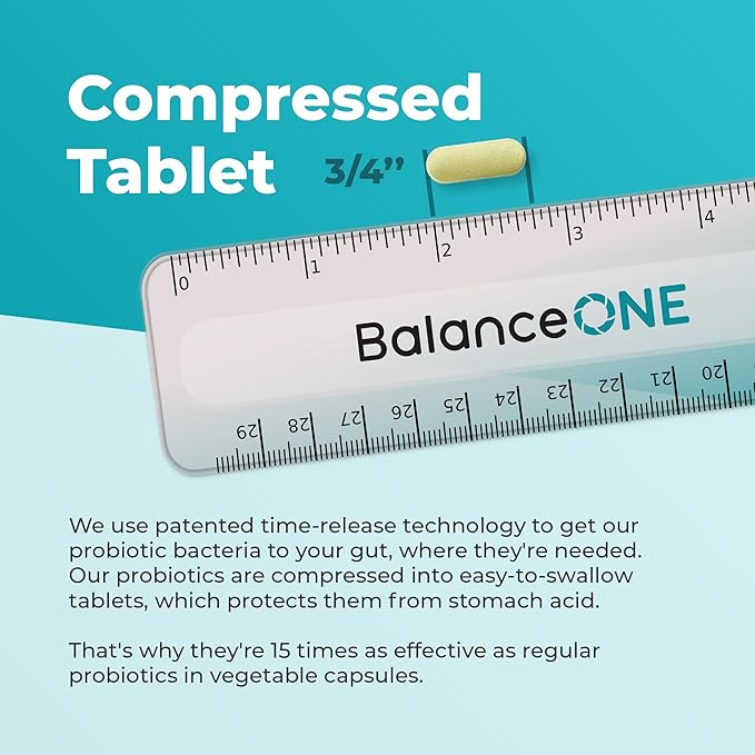 Probiotic, Daily Probiotics for Women & Men, Shelf Stable, 15 Billion CFUs with Prebiotics, 12 Strains, Lactobacillus Plantarum Acidophilus & Paracasei, 60 Time-Release Tablets