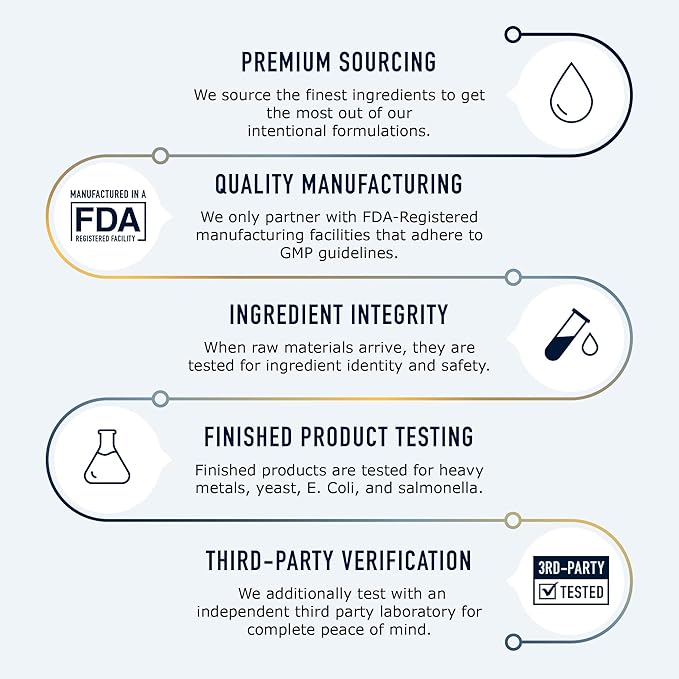 Myo-Inositol & D-Chiro Inositol for Hormone Balance for Women | Microbeadlet Technology to Regulate Menstrual Cycle & Support Ovarian Health | Myo Inositol & D Chiro Inositol | Non-GMO, 120 Capsules