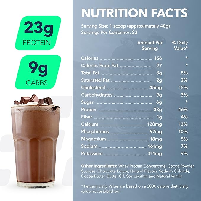 NF Sports Post Workout Nutri Whey Protein Powder,Dietary Supplement, Amino Energy, Supports Immunity, BCAA Powder, Protein Powered, Helps Fight Stress (Belgian Chocolate Powder, 920g, 23 Servings)