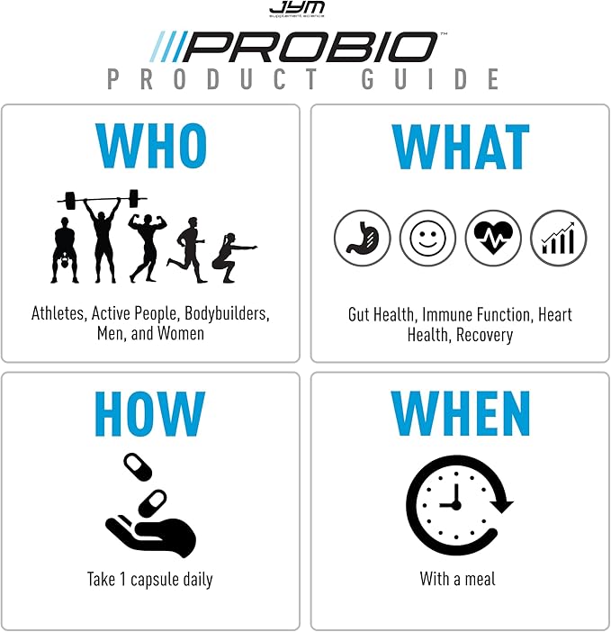 ProBio JYM Performance Probiotic, Heart, Gut, Immune Health, Athletic Recovery, and Body Composition for Men & Women, 30 Day Supply
