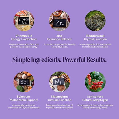 Thyroid Support with Iodine, Natural Supplement for Women and Men, Supports Energy and Thyroid Health, 60 Capsules