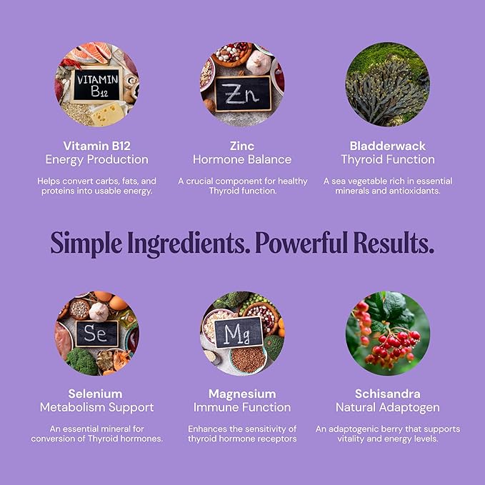 Thyroid Support with Iodine, Natural Supplement for Women and Men, Supports Energy and Thyroid Health, 120 Capsules