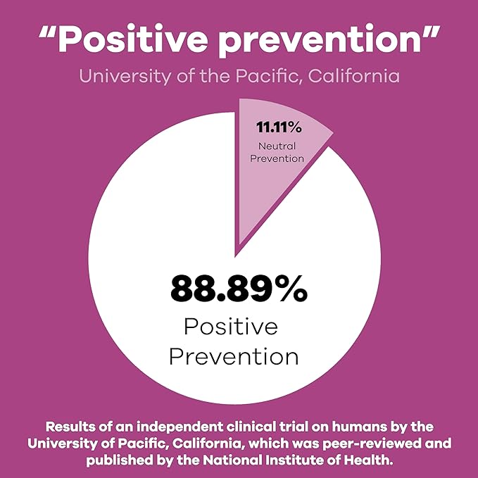 Good Morning [2 Pack] - Hangover Pills | Clinically Tested | Drinking Relief + Liver Support with Electrolytes, Milk Thistle + DHM. Cheers!