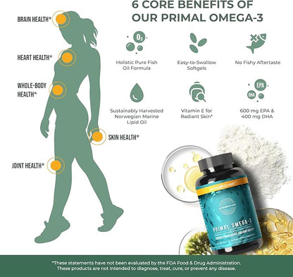 Primal Harvest Omega 3 Fish Oil Supplements, 30 Servings Soft Gels Capsules w/ 1000mg EPA + DHA Supplements, No Fishy Burps Non-GMO Omega 3 Fatty Acid, 2 Pack