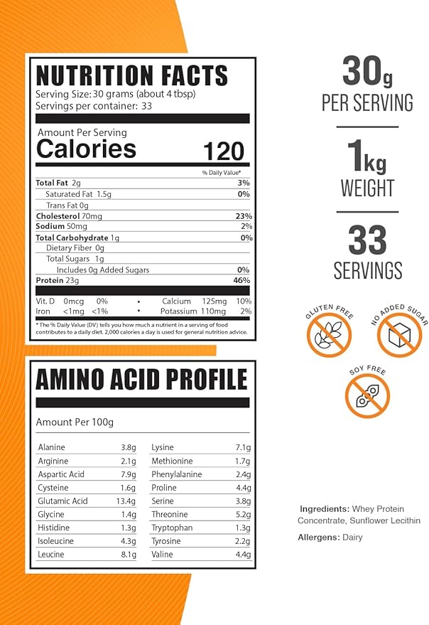 BulkSupplements.com Whey Protein Concentrate Powder 80% - Unflavored Protein Powder, Flavorless Protein Powder, Whey Protein Powder - Gluten Free, 30g per Serving, 1kg (2.2 lbs) (Pack of 1)