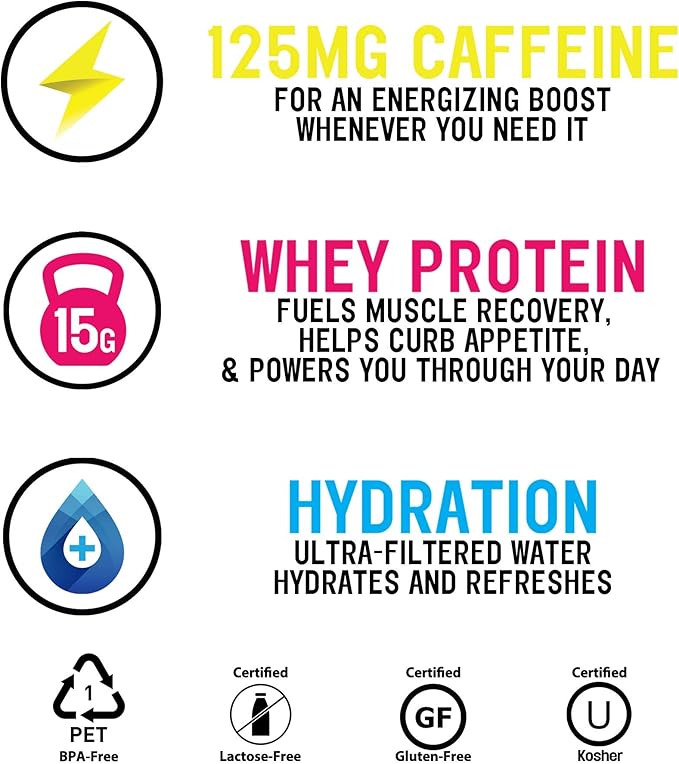 Protein2o 15g Whey Protein Infused Water Plus Energy, Variety Pack, 16.9 oz Bottle (12 Count)