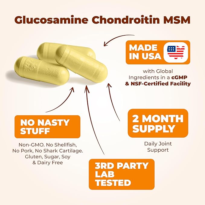 Glucosamine Chondroitin MSM and Turmeric Supplement - Joint Support Supplement for Women & Men with Boswellia & Glucosamine Sulfate 1500mg. Used for Cartilage & Joint Health & Flexibility - 2 Pack
