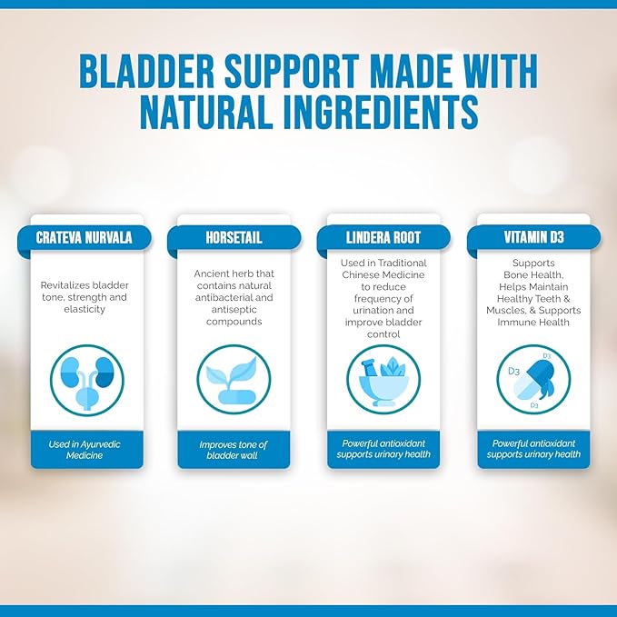 Ultra Control Supplement for Women & Men – Bladder Support Supplement to Help Reduce Urinary Leaks, Frequency & Urgency - 60 Count (1 Bottle)