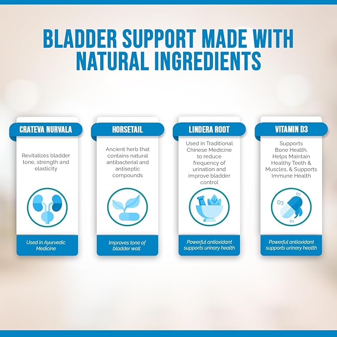 Ultra Control Supplement for Women & Men – Bladder Support Supplement to Help Reduce Urinary Leaks, Frequency & Urgency - 120 Count (2 Bottles)