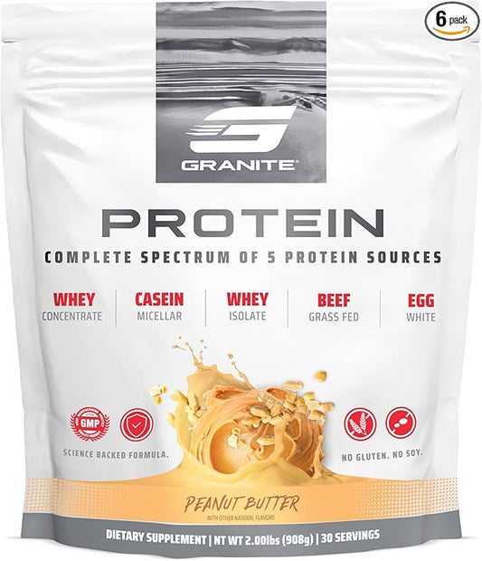 Granite Protein Powder | Whey Isolate & Concentrate| Casein for Lean Muscle Building & Workout Recovery | 30 Servings | Egg & Grass Fed Protein | 23g Protein from 5 Sources | Peanut Butter Flavor
