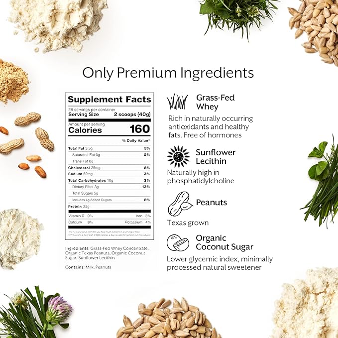 Promix Whey Protein Powder, Peanut Butter - 2.5lb Bulk - Grass-Fed & 100% All Natural - ­Post Workout Fitness & Nutrition Shakes, Smoothies, Baking & Cooking Recipes - Gluten-Free & Keto-Friendly