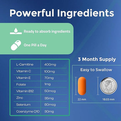 Medfertil for Men Dietary Supplement (90 ct) with L-Carnitine, Vitamin C, E, B12, Folate, Zinc, Selenium, and Co-Q10 / Once a Day Tablet/ 3 Month Supply/Elan Healthcare