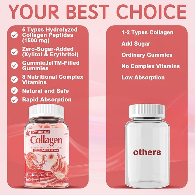 2Pack Sugar-Free Hydrolyzed Collagen Peptide Filled Gummies, with 1500mg Protein Type I,II,III,V,X with 5000mcg Biotin Vitamin C A E D3 B6 B12 for Immune Digestion Skin Hair Nails Energy Bone Joint