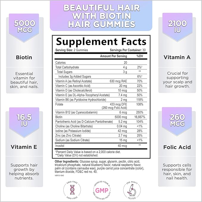 Hello Lovely! Hair Vitamins Gummy with Biotin 5000 mcg Vitamin E & C Support Hair Growth, Premium Vegetarian Non-GMO, for Stronger Beautiful Hair, Skin & Nails Supplement - 60 Bear Gummies