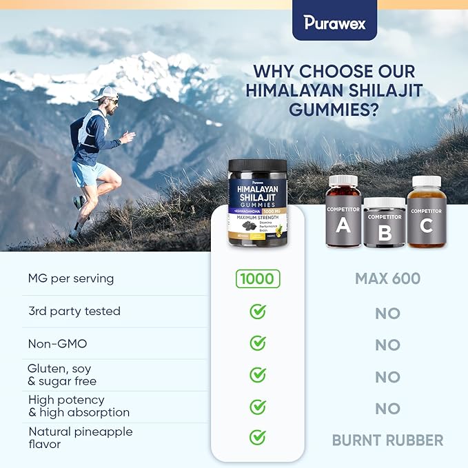 Shilajit Gummies 1000mg for Men and Women, Energy, Immunity Support, Pure Himalayan Shilajit Gummies with Ashwagandha, Sugar Free, Vegan, Pineapple Flavor, 30 Day Supply, Manganese, 60 pcs