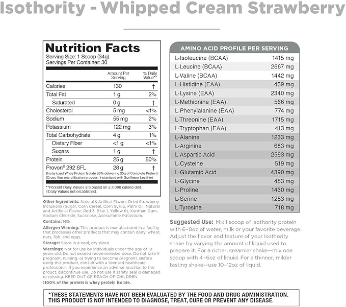 Isothority Whey Protein Isolate, Whipped Cream Strawberry, 2 lb - Ultra Absorbable Branched Chain Amino Acids (BCAA) Powder with 25g Per Serving, Low Carb - Build Muscle & Accelerate Recovery