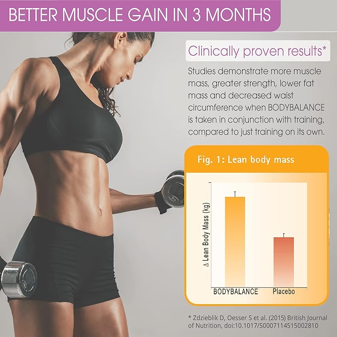 Muscle Boost (Mixed Berry) [30-Serves] | Collagen Supplement Powder with Hydrolyzed BODYBALANCE Collagen Peptides & Buffered Vitamin C | Improves Body Composition