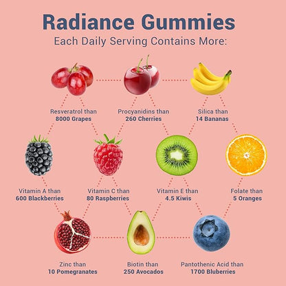 Radiance Vegan Collagen Booster and Superfruit Gummies, Collagen Supplements with Superfruits and Skin-Enhancing Nutrients, Hair Skin and Nails Vitamins for Beauty, 60 Gummies