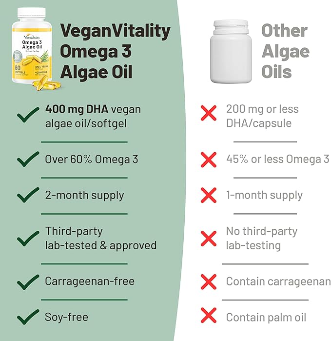 Vegan Vitality Vegan Omega 3 Supplement - 60 Plant Based Algae Oil Soft Gels Essential Fatty Acids with Vegan DHA for Joint, Heart & Immune Support Without EPA