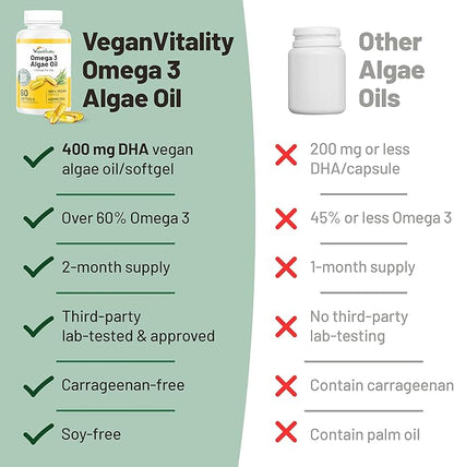 Vegan Vitality Vegan Omega 3 Supplement - 60 Plant Based Algae Oil Soft Gels Essential Fatty Acids with Vegan DHA for Joint, Heart & Immune Support Without EPA