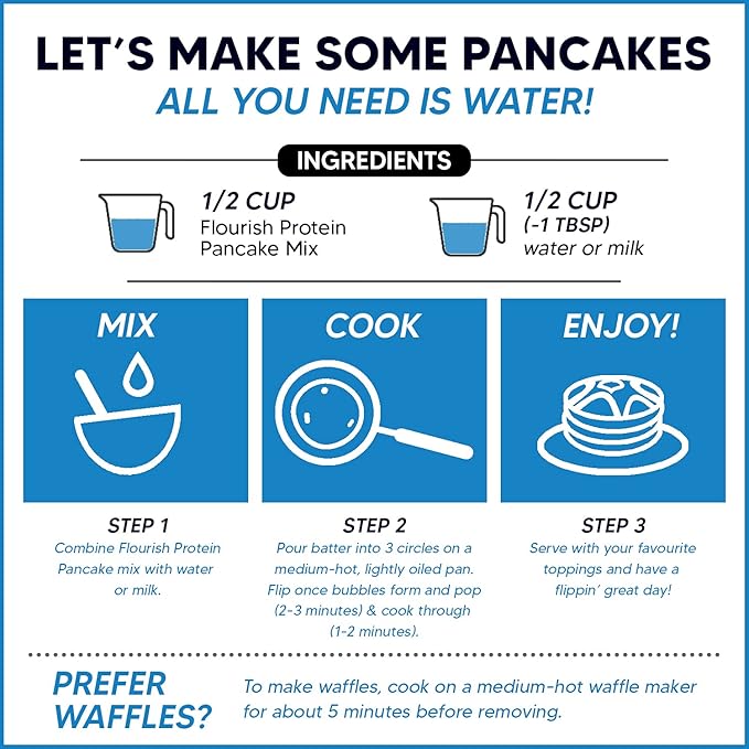 Flourish - Protein Pancake & Waffle Mix, Whey Protein Isolate & Flax Seed, Non-GMO, No Added Sugar, Superfood, High Protein & Fiber, Just Add Water - Vanilla, 16oz