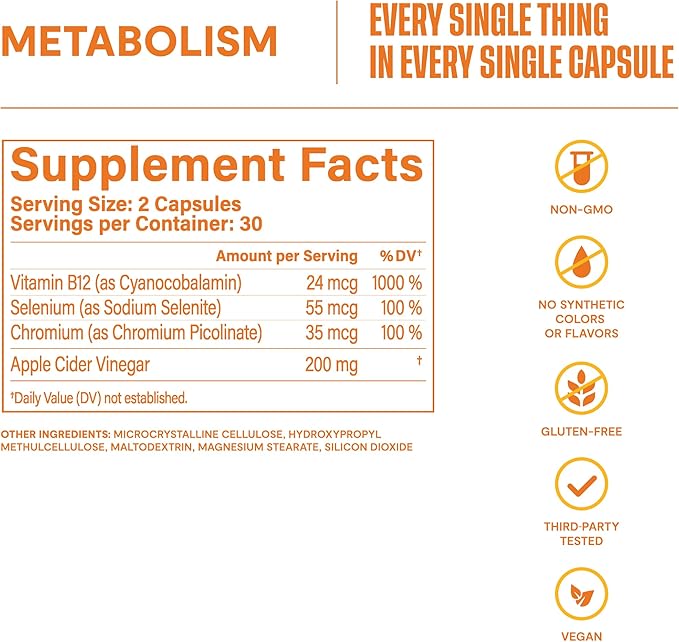 Habit Metabolism Supplement 2 Pack (120 Capsules) - Supports Digestive Health & Metabolism, Vitamin B12, Selenium, Chromium, Apple Cider Vinegar, Vegan, Non-GMO