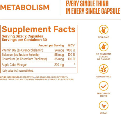 Habit Metabolism Supplement 2 Pack (120 Capsules) - Supports Digestive Health & Metabolism, Vitamin B12, Selenium, Chromium, Apple Cider Vinegar, Vegan, Non-GMO