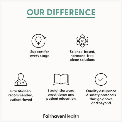 Fairhaven Health Women’s Multivitamin Essentials | Once-Daily Women’s Multivitamin Support for Energy, Immune Health, Eye Health, Hormone Balance | Gluten, Dairy, Soy Free | Non-GMO | 30 Capsules