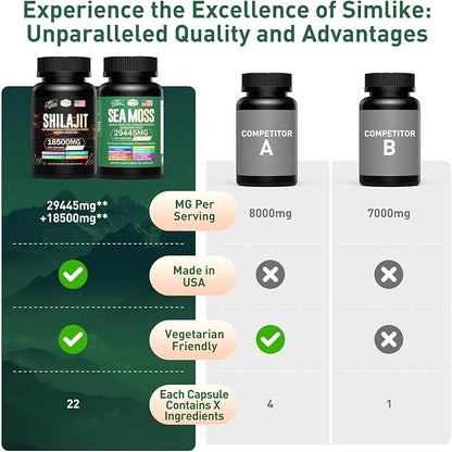 Sea Moss & Shilajit Multivitamin Bundle - Sea Moss 12000mg, Shilajit 9000mg, Black Seed Oil 6000mg, Ashwagandha 3000mg, Ginger,Rhodiola Rosea 2000mg, All in 1 Supplements (2 Pack)