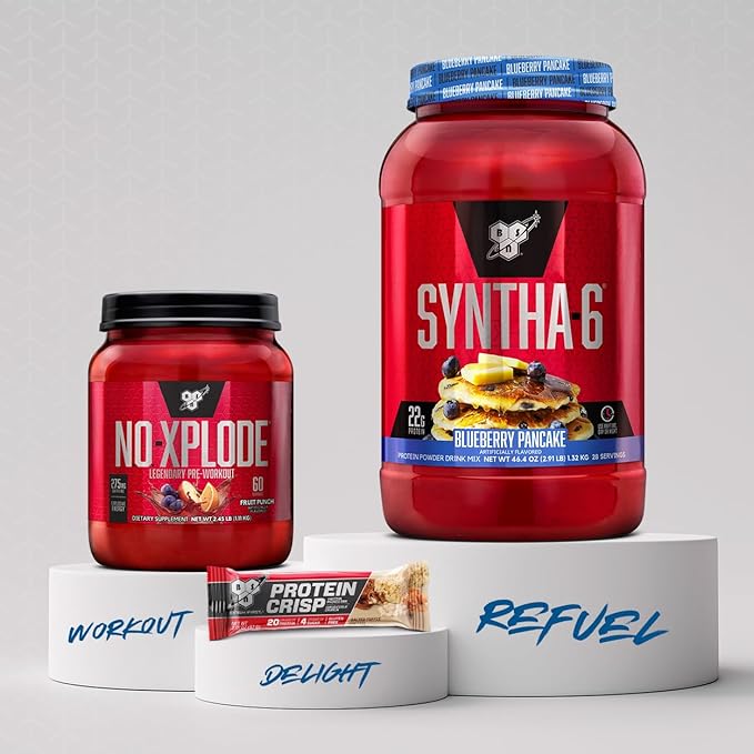 BSN SYNTHA-6 Whey Protein Powder, Milk Isolate Protein Powder with Micellar Casein, Blueberry Pancake, 28 Servings (Packaging May Vary)