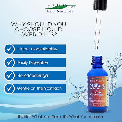 Eidon Multiple Minerals Supplement - Ionic Trace Mineral Drops for Water, Natural Liquid Vitamins to Support Heart Health and Hydration, No Preservatives - 2 oz, 2 Pack