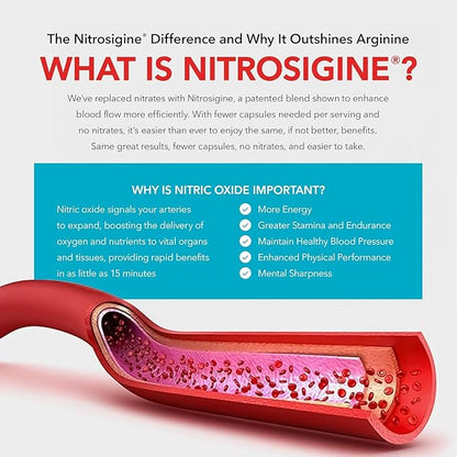 Juvenon BloodFlow-7 Nitric Oxide Supplement with Nitrosigine 60 Count (Pack of 5)