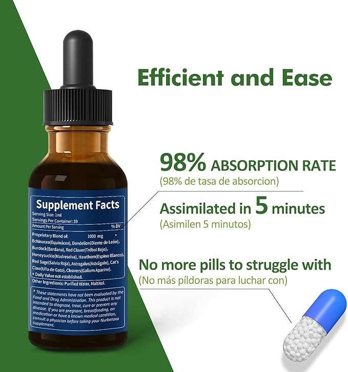 Cleavers Lymphatic Drainage Drops for Lymph System Detox Cleanse, Use with Lymph Massage Tool. 6oz