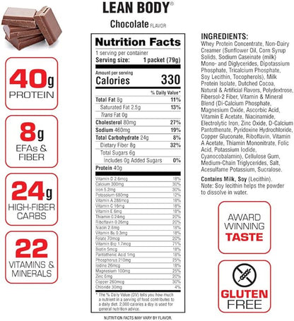 Labrada Nutrition Lean Body Hi-Protein Meal Replacement Shake, Chocolate, 2.78 Ounce (Pack of 20) Packets