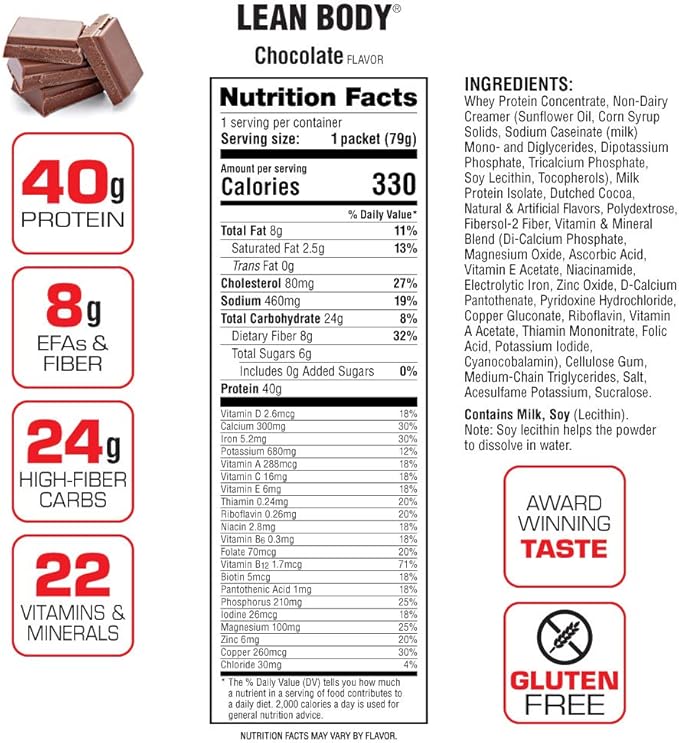 Labrada Lean Body MRP All-In-One Chocolate Meal Replacement Shake, 40g Protein, Whey Blend, 8g Healthy EFA's Fats & Fiber, 22 Vitamins and Minerals , No artificial color, Gluten Free, (80 MRP Packets)