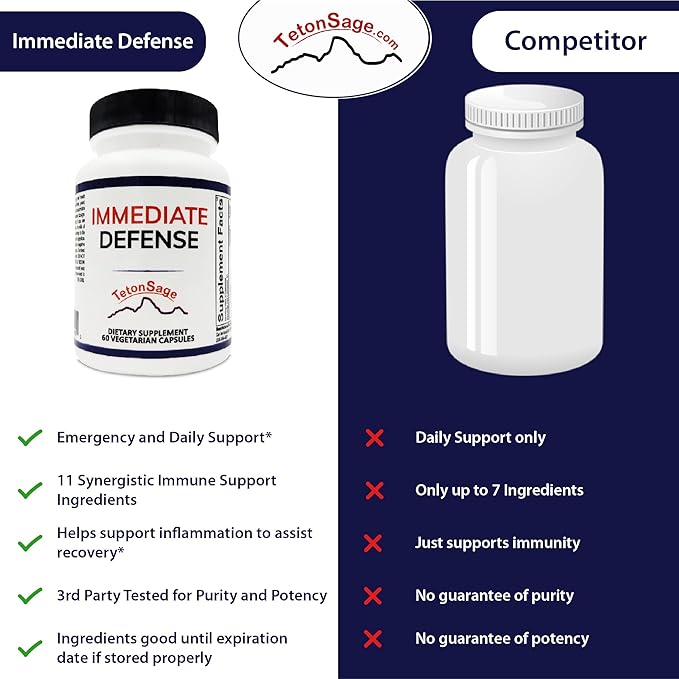 Immediate Defense Immune Support - Zinc, Black Elderberry, Echinacea, Vitamin A & C with B12, | Powerful Immunity Booster for Adults | Immune System Booster Supplement 60 Capsules