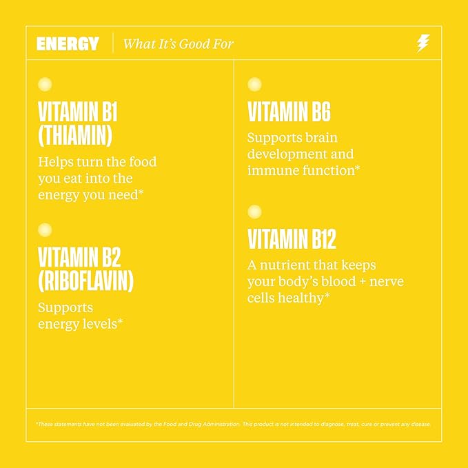 Health by Habit Energy Supplement 2 Pack (120 Capsules) - Natual Caffeine Blend, Vitamins B & C, Supports Energy Levels, Promotes Mental Alertness and Focus, Vegan, Non-GMO, Sugar Free (2 Pack)