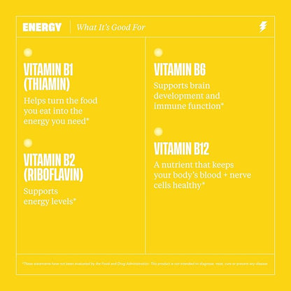 Health by Habit Energy Supplement 2 Pack (120 Capsules) - Natual Caffeine Blend, Vitamins B & C, Supports Energy Levels, Promotes Mental Alertness and Focus, Vegan, Non-GMO, Sugar Free (2 Pack)