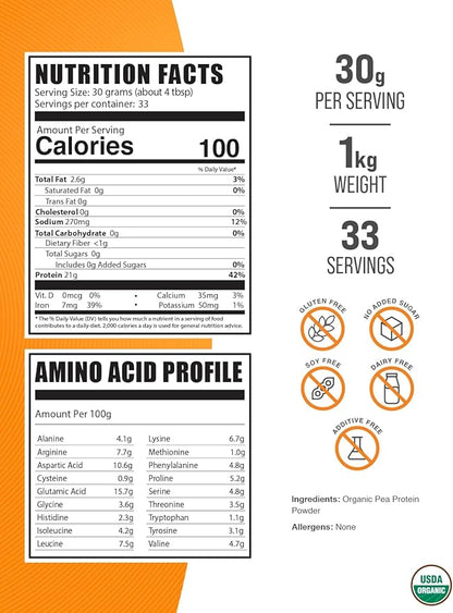 BulkSupplements.com Organic Pea Protein Powder - Vegan Protein Powder, Pea Protein Powder - Unflavored, Plant Based Protein - Gluten Free, 30g per Serving, 1kg (2.2 lbs) (Pack of 1)