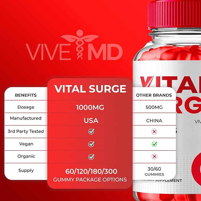 Vital Surge ACV Gummies, Vital Surge Advanced 1000MG Apple Cider Vinegar Gummys, VitalSurge - Maximum Strength, Keto + ACV and Vitamin B12, VitalSurge ACV Keto All Natural Formula Reviews (3 Pack)