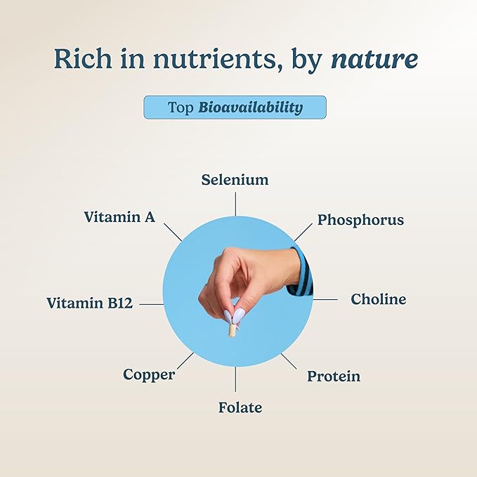 Beef Liver Capsules Grass Fed Supplement - Desiccated & Natural Source of Protein, Iron, Vitamins A & B- Boosts Energy and Immunity | USA Grown, Non-GMO, Gluten Free