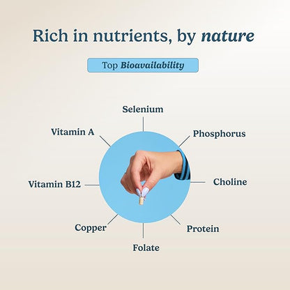 Beef Liver Capsules Grass Fed Supplement - Desiccated & Natural Source of Protein, Iron, Vitamins A & B- Boosts Energy and Immunity | USA Grown, Non-GMO, Gluten Free