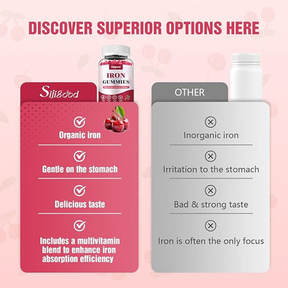 Vegan Iron Supplement for Women, with Vitamin A, C, B6, B12, Folate and Zinc, Energy Boost, Sugar Free, No After Taste - Delicious Cherry Flavor, 60 Count