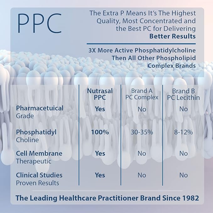 PhosChol PPC Polyenyl PhosphatidylCholine Choline Supplement 900mg 100 Gelatin Capsules