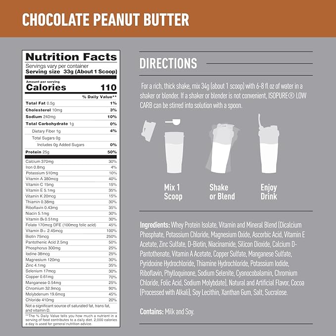 Isopure Protein Powder, Low Carb Whey Isolate with Vitamin C & Zinc for Immune Support, 25g Protein, Keto Friendly, Chocolate Peanut Butter, 40 Servings, 3 Pounds (Packaging May Vary)