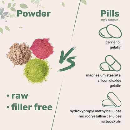 Micro Ingredients Hydrolyzed Collagen Peptides Powder, 1lb | Grass Fed Bovine Collagen for Women & Men | Type I & III Unflavored | Easy Mixing Vital Nutrients for Healthy Hair, Skin & Joints