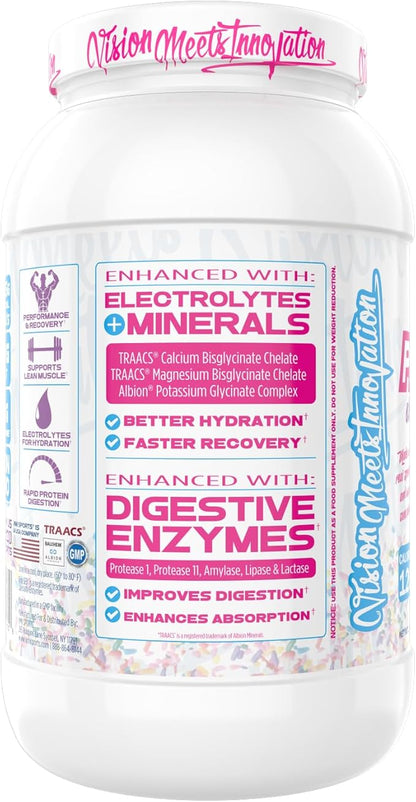 VMI Sports | Protolyte Whey Isolate Protein Powder | Low-Calorie 100% Whey Protein Isolate | Non-GMO Low Sugar Lactose Free and Gluten Free - 1.6 Pound (Vanilla Ice Cream Cone)